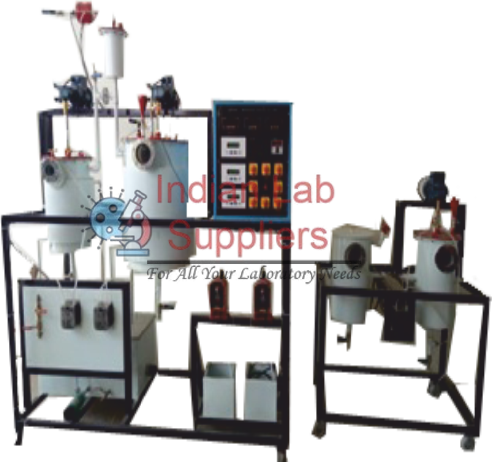 Biogas Pilot Plant